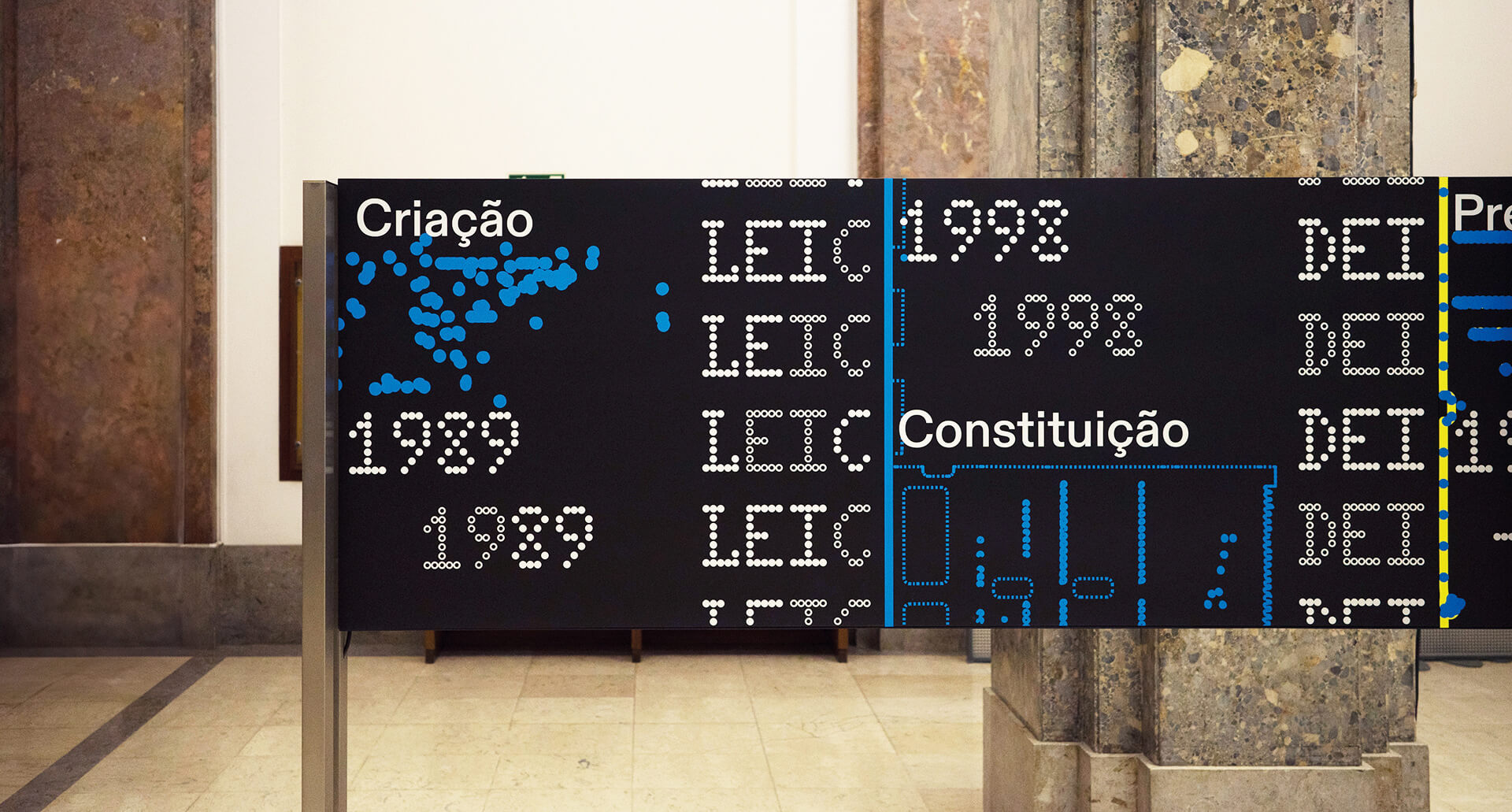 três eméritos e o DEI